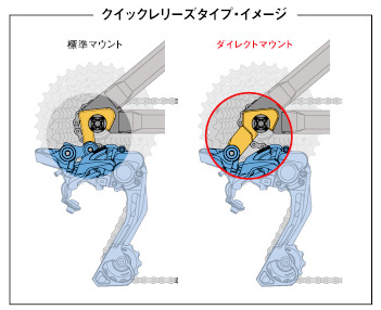 DURA-ACE R9100 リアディレイラーをガチで徹底解剖！！ | 十三峠